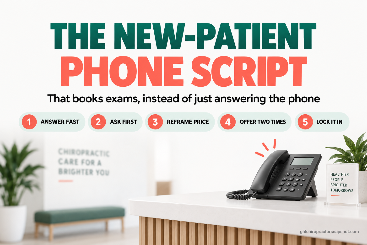Title card reading The New-Patient Phone Script, showing the five stages that turn a first-time chiropractic caller into a booked exam: answer fast, ask before quoting, reframe the price question, offer two times, lock it in.